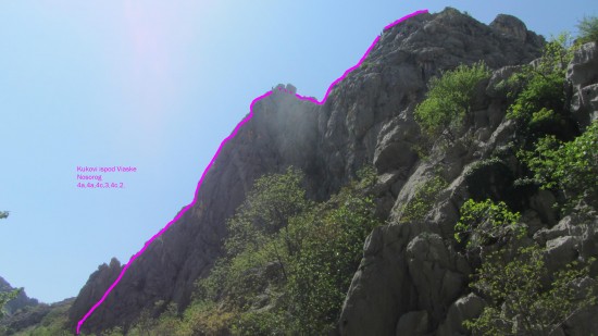 arrampicare a Paklenica in Croazia