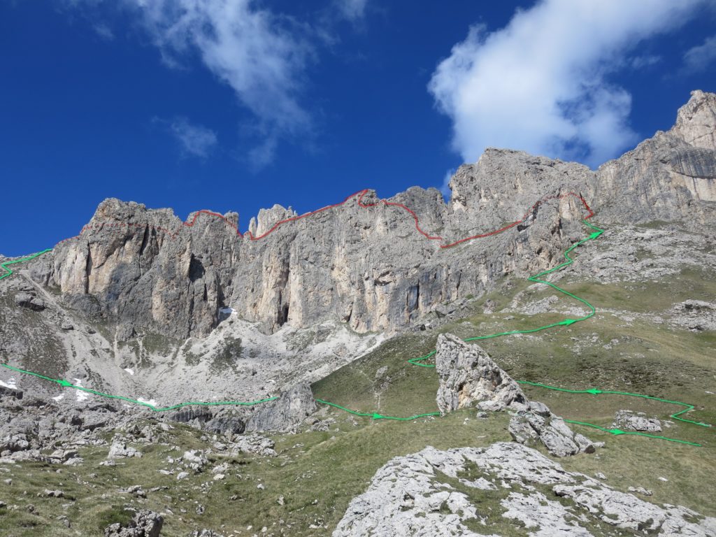 via ferrata Masare Catinaccio